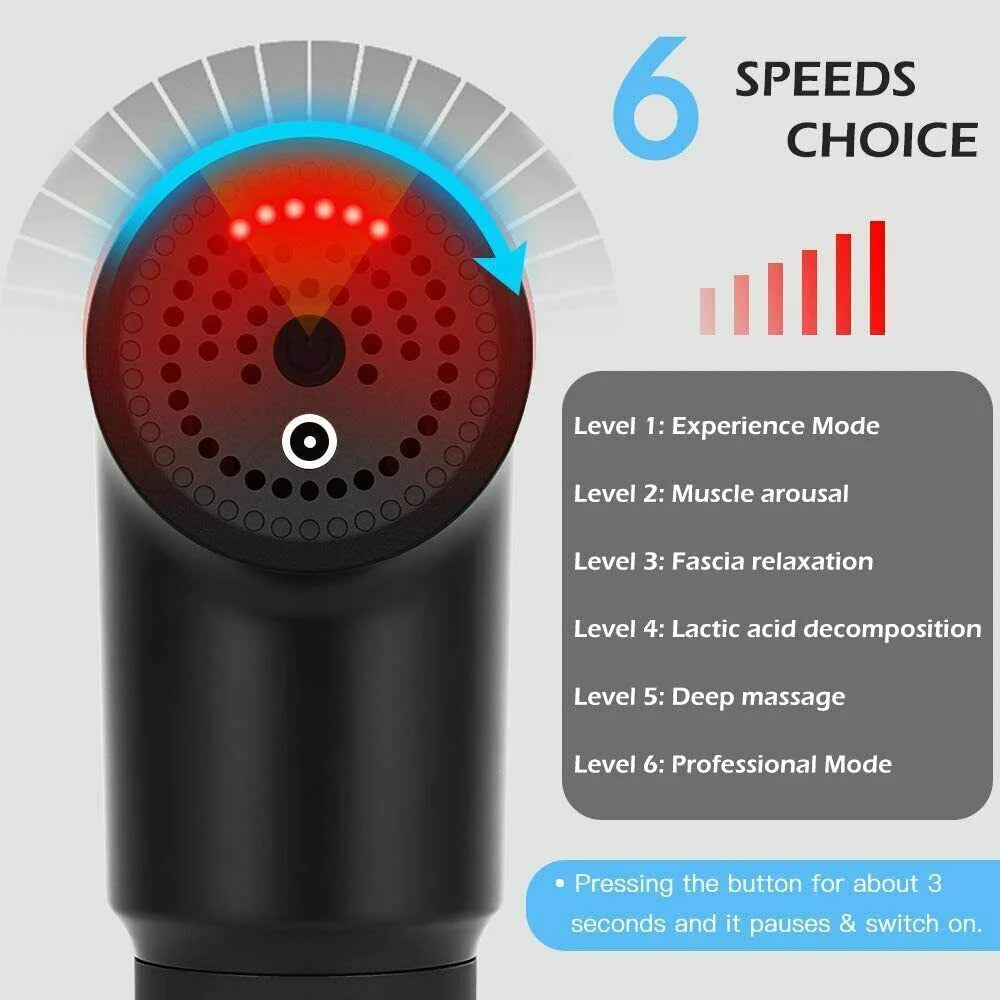 CoreForm™ Deep Tissue Massage Gun – 6-Speed Muscle Relief with 4 Heads