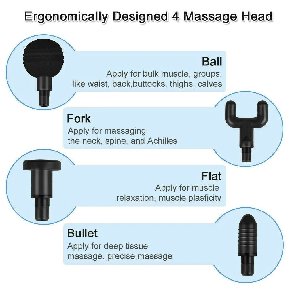 CoreForm™ Deep Tissue Massage Gun – 6-Speed Muscle Relief with 4 Heads