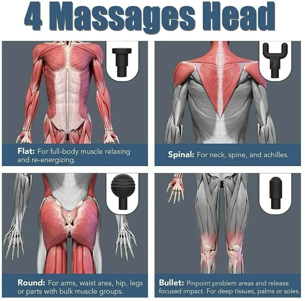 CoreForm™ Deep Tissue Massage Gun – 6-Speed Muscle Relief with 4 Heads